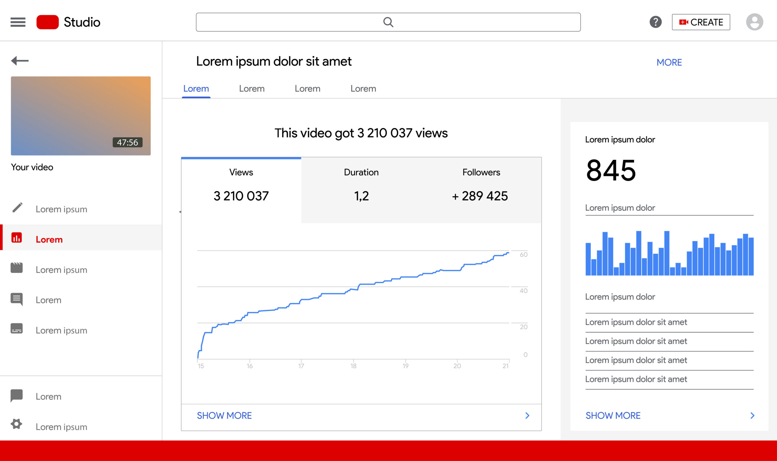 YouTube Analytics screen